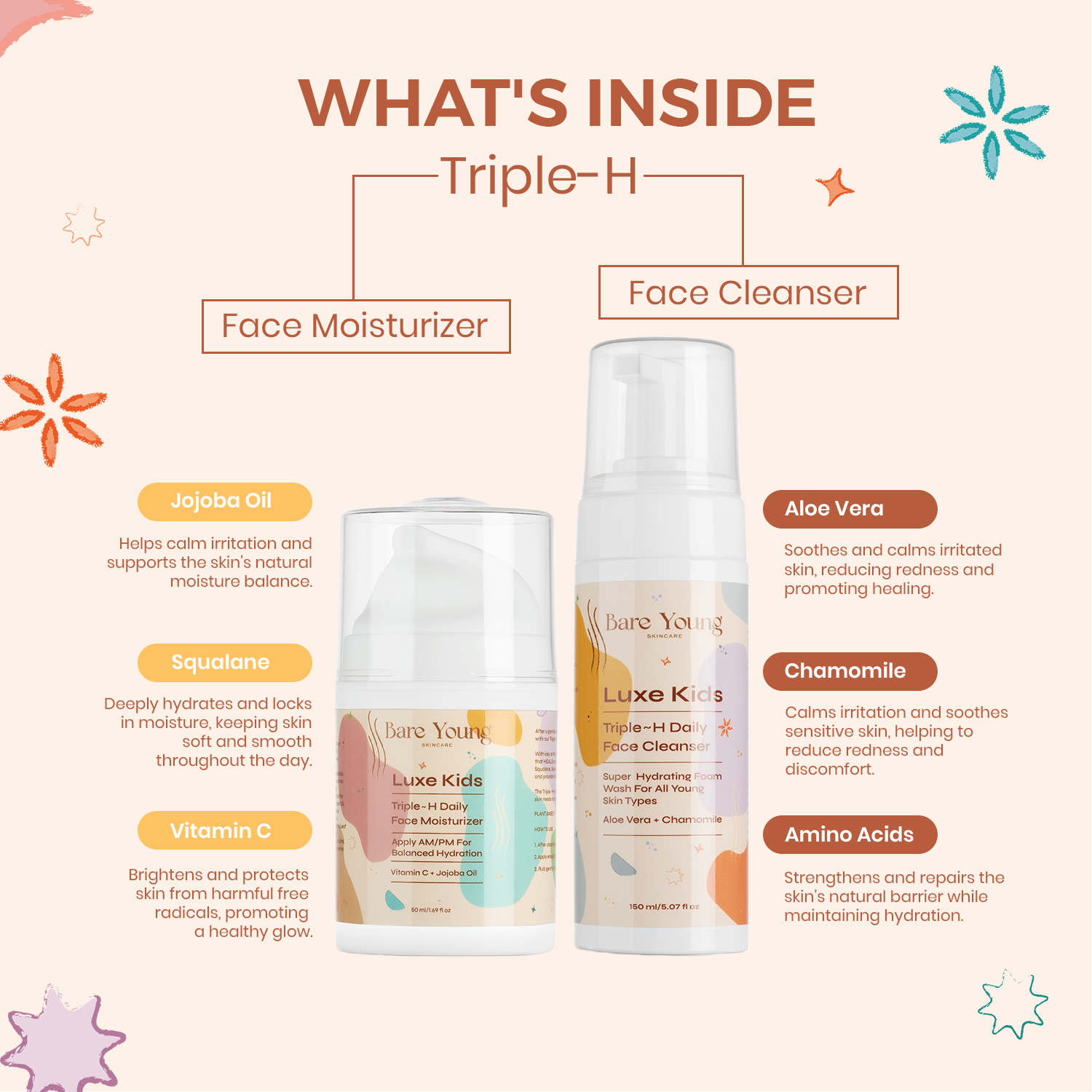 Triple~H Face Collection Bundle